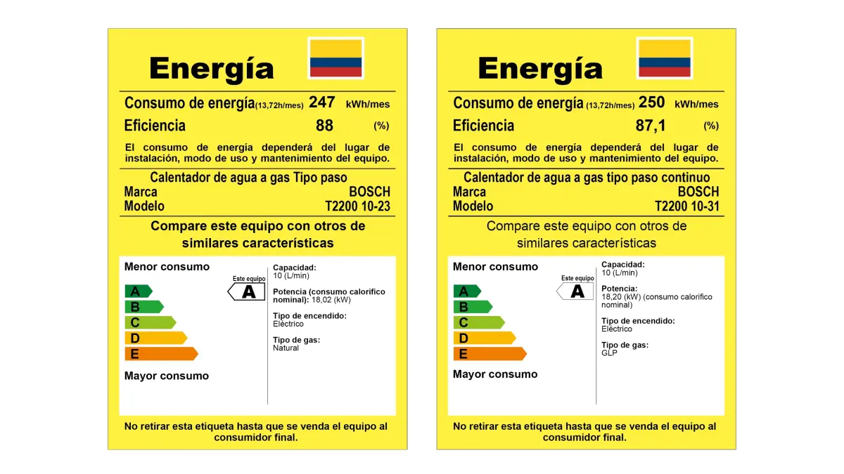 Ecocomfort Therm 2200 O 10 y 13 litros - Imagen 3