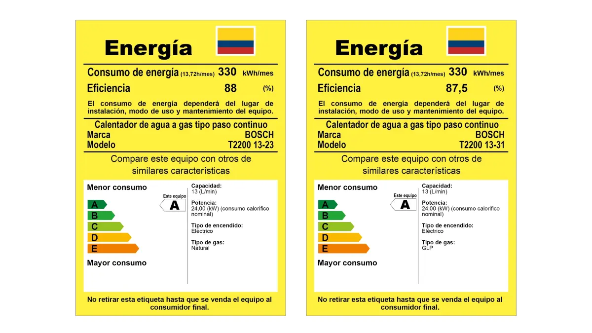 Ecocomfort Therm 2200 O 10 y 13 litros - Imagen 2