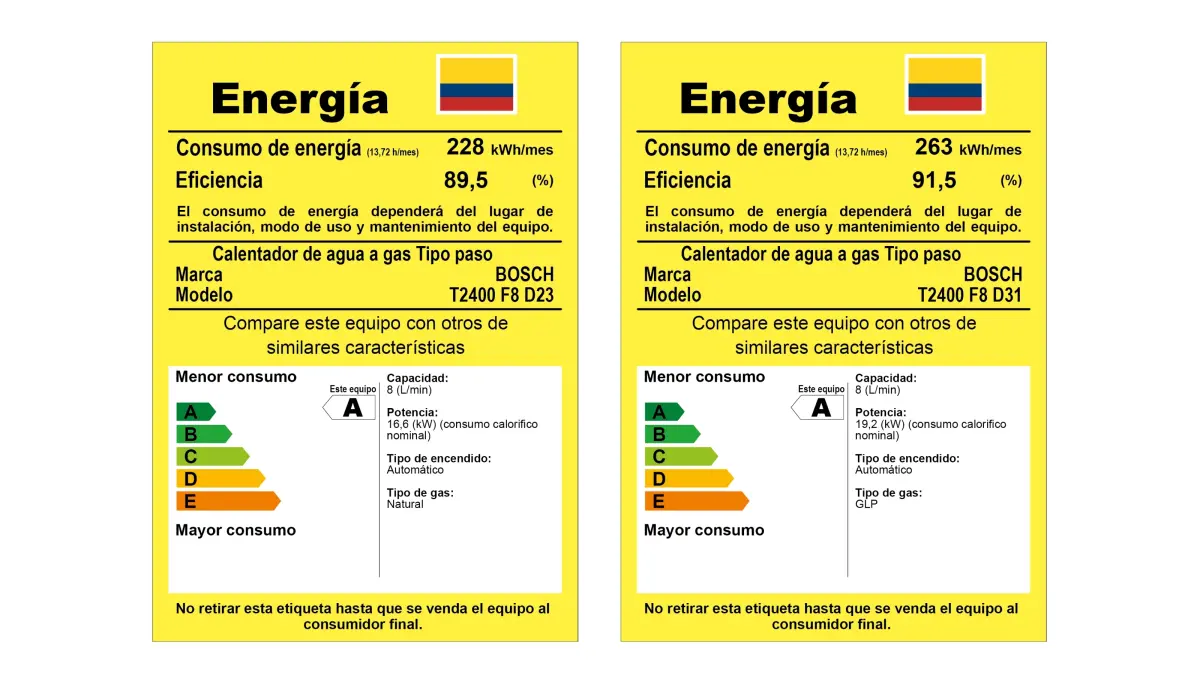 Calentador Bosch Instant Therm 2400 F 8 - Imagen 4