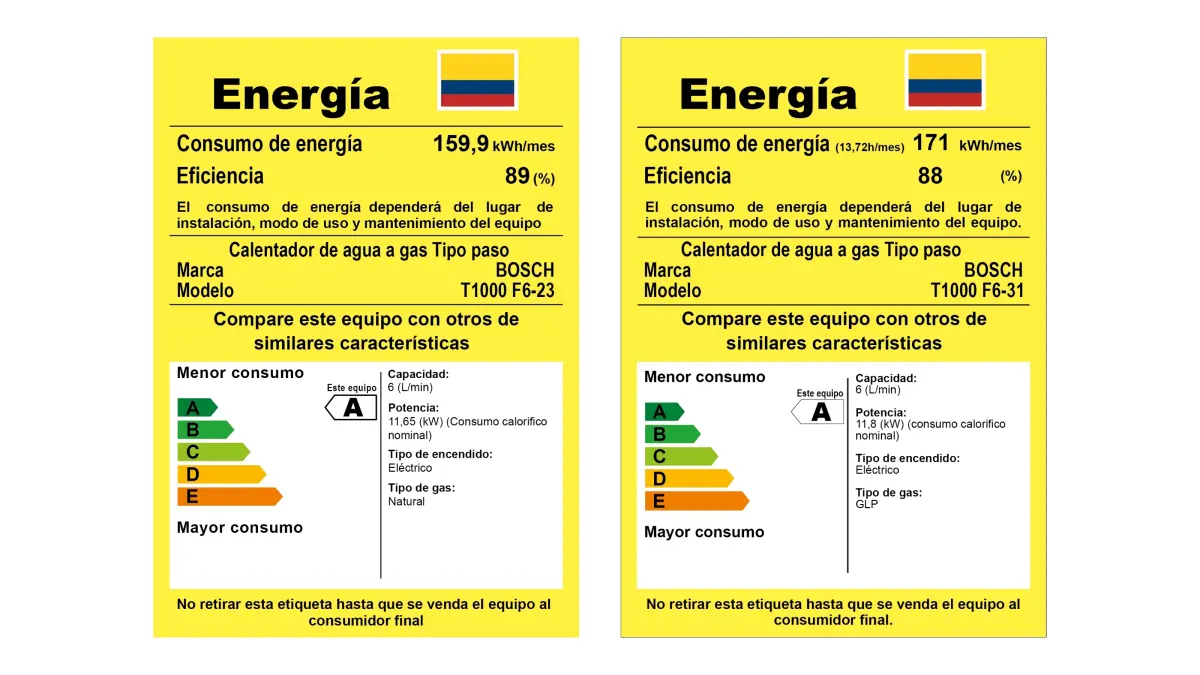 Calentador bosch Essential Therm 1400 F 6 Litros - Imagen 3