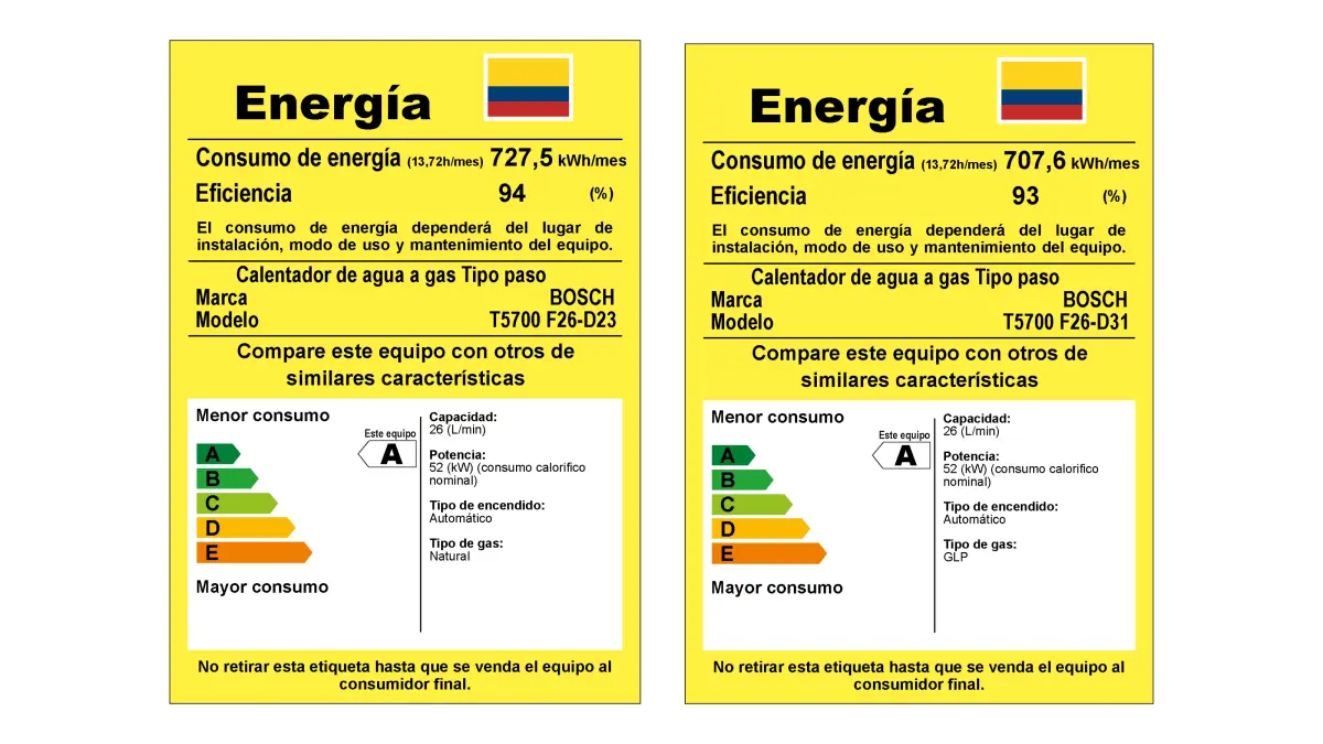 Calentador Bosch Titán 26 litros - Imagen 4