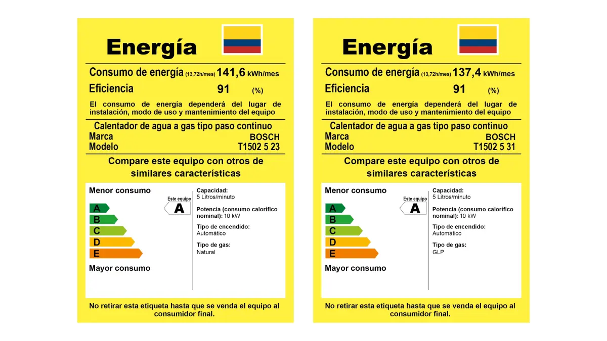 Calentador Bosch Vital 5 litros - Imagen 4